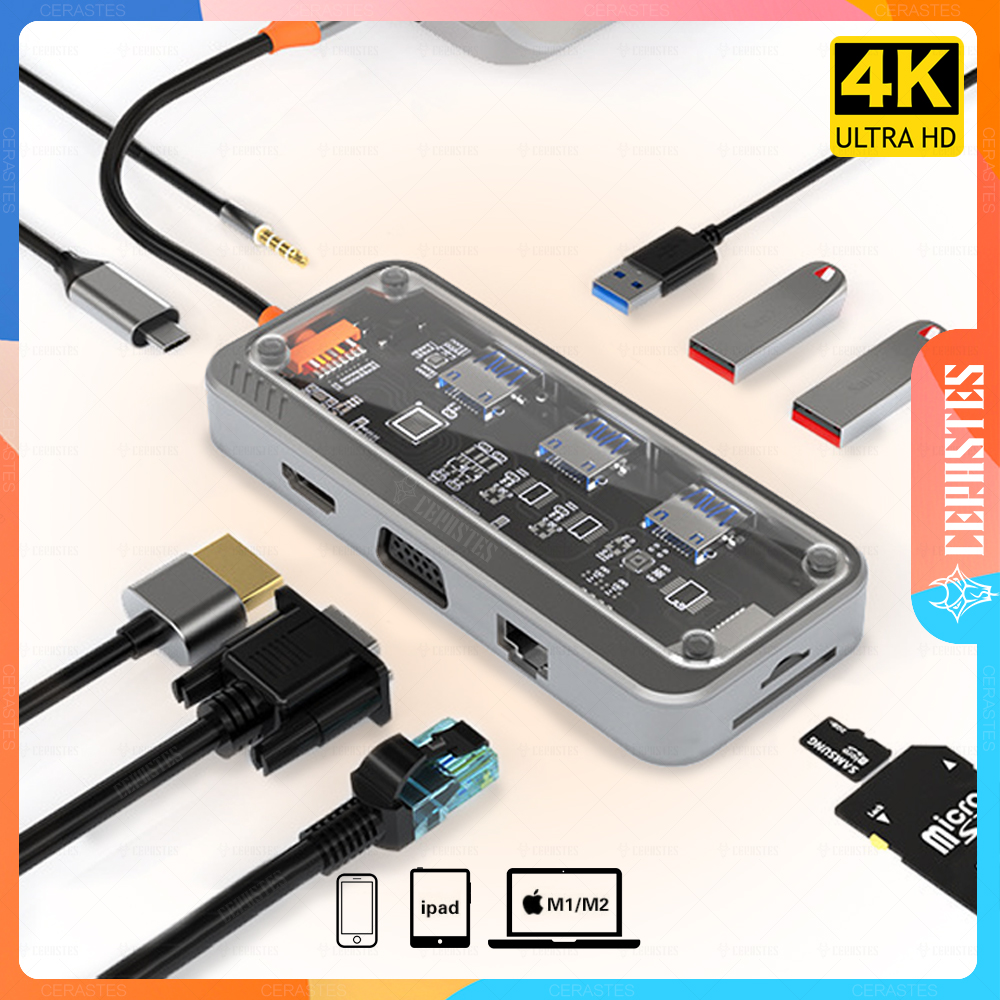 Koncentrator USB typu C z HDMI – Laptop Accessories Essential recenzja i cena