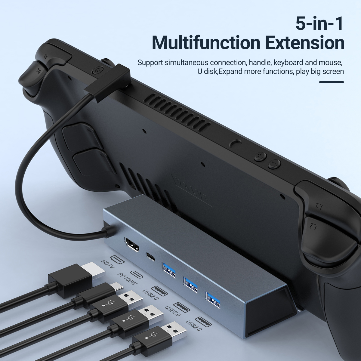 Hub USB-C 5 w 1, stacja dokują – Laptop Accessories Hub recenzja i cena
