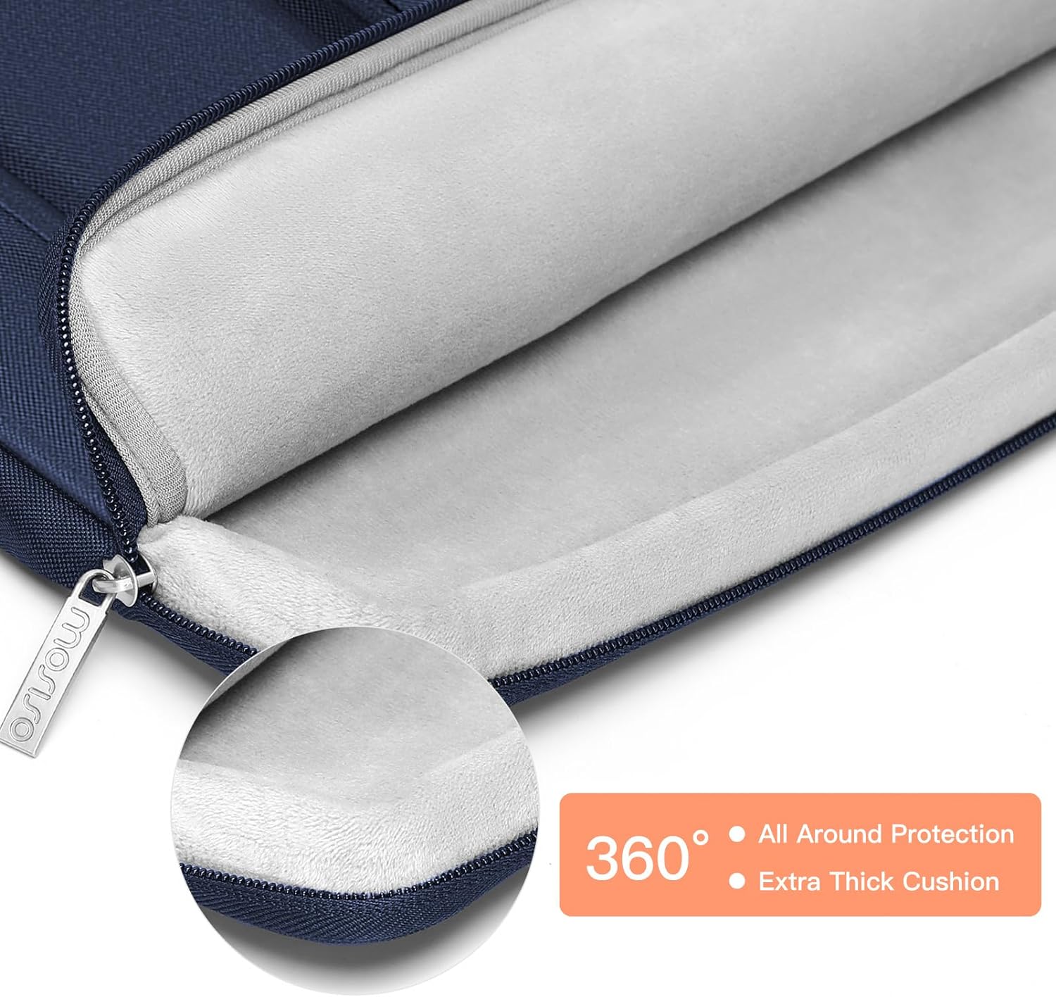 Torba na laptopa 13 14 15 15,6 – Xiaomi Laptop Accessories recenzja i cena