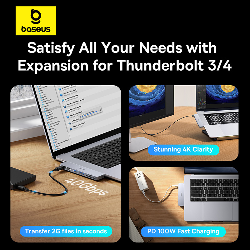 Baseus Dual USB-C Hub to HDMI- – Mac Laptop Accessories recenzja i cena