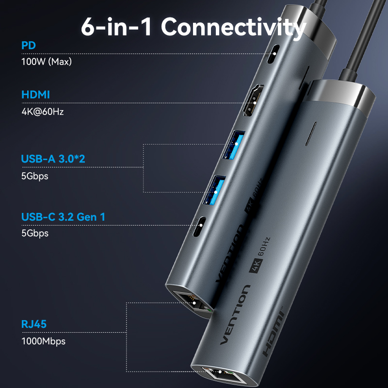 Vention USB C HUB typu C do HD – Mac Laptop Accessories recenzja i cena