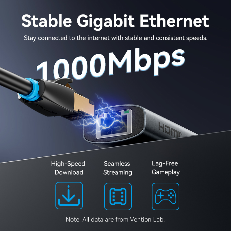 Vention USB C HUB typu C do HD – Mac Laptop Accessories recenzja i cena